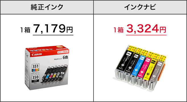 【比較したインク】キャノン BCI-351XL+350XL（6色セット）
